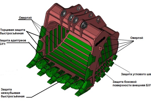 Kraken 13at сайт