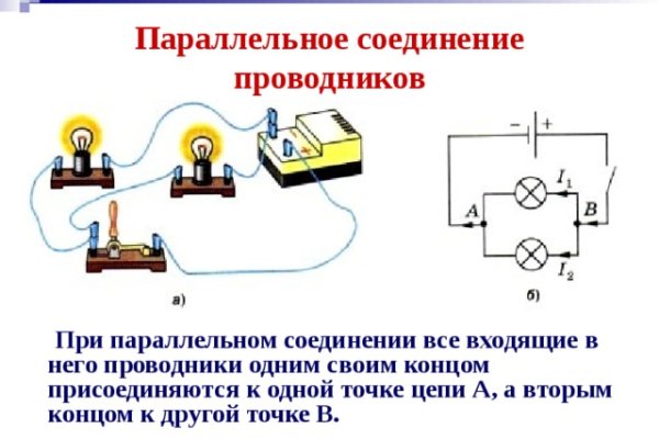 Кракен даркнет вход