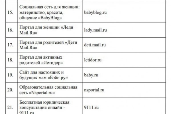 Ссылка на кракен тор kr2web in